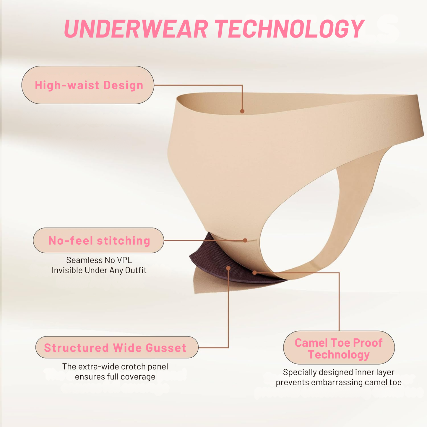 LuNa™ SilkShield Invisible Anti-Camel Underwear