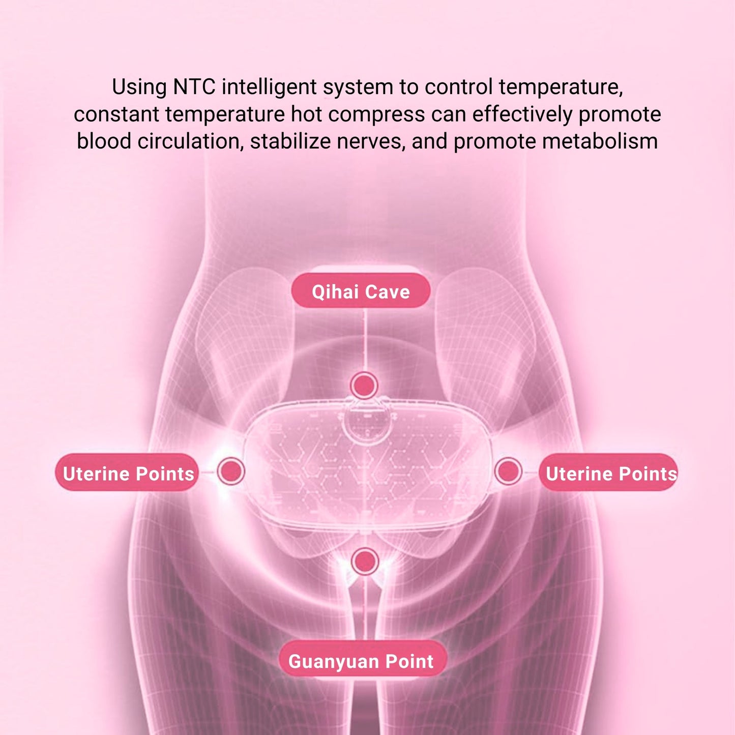 LUNA™ COZYRELIEF – MENSTRUAL & POSTPARTUM BELT