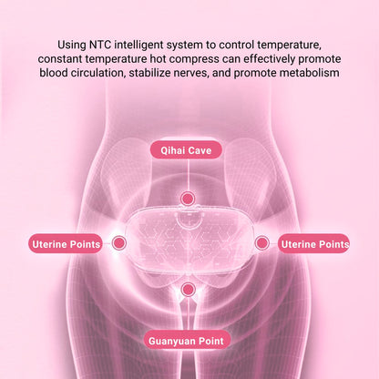 LUNA™ COZYRELIEF – MENSTRUAL & POSTPARTUM BELT