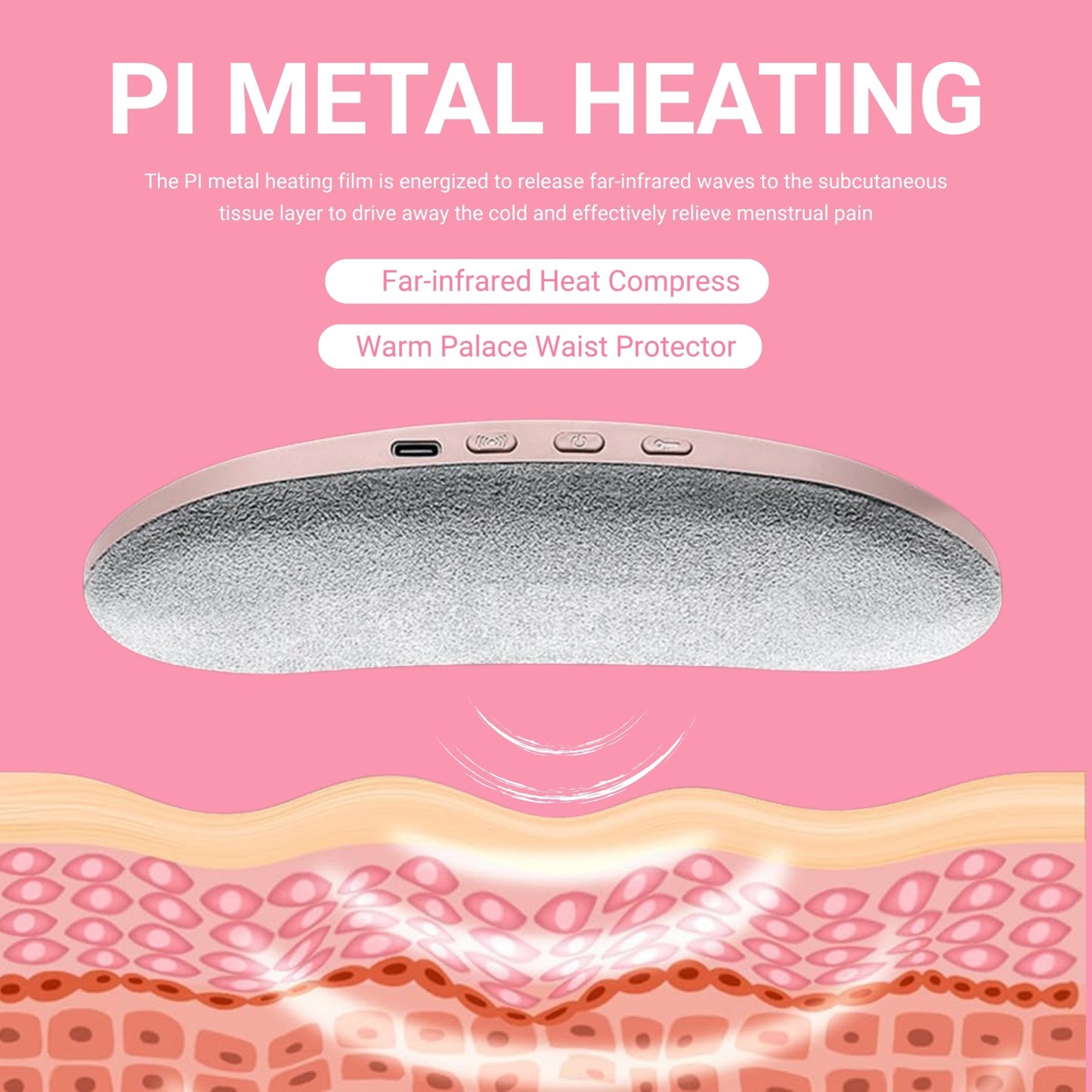 LUNA™ COZYRELIEF – MENSTRUAL & POSTPARTUM BELT