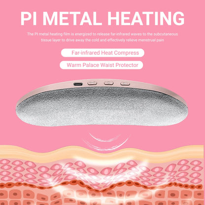 LUNA™ COZYRELIEF – MENSTRUAL & POSTPARTUM BELT