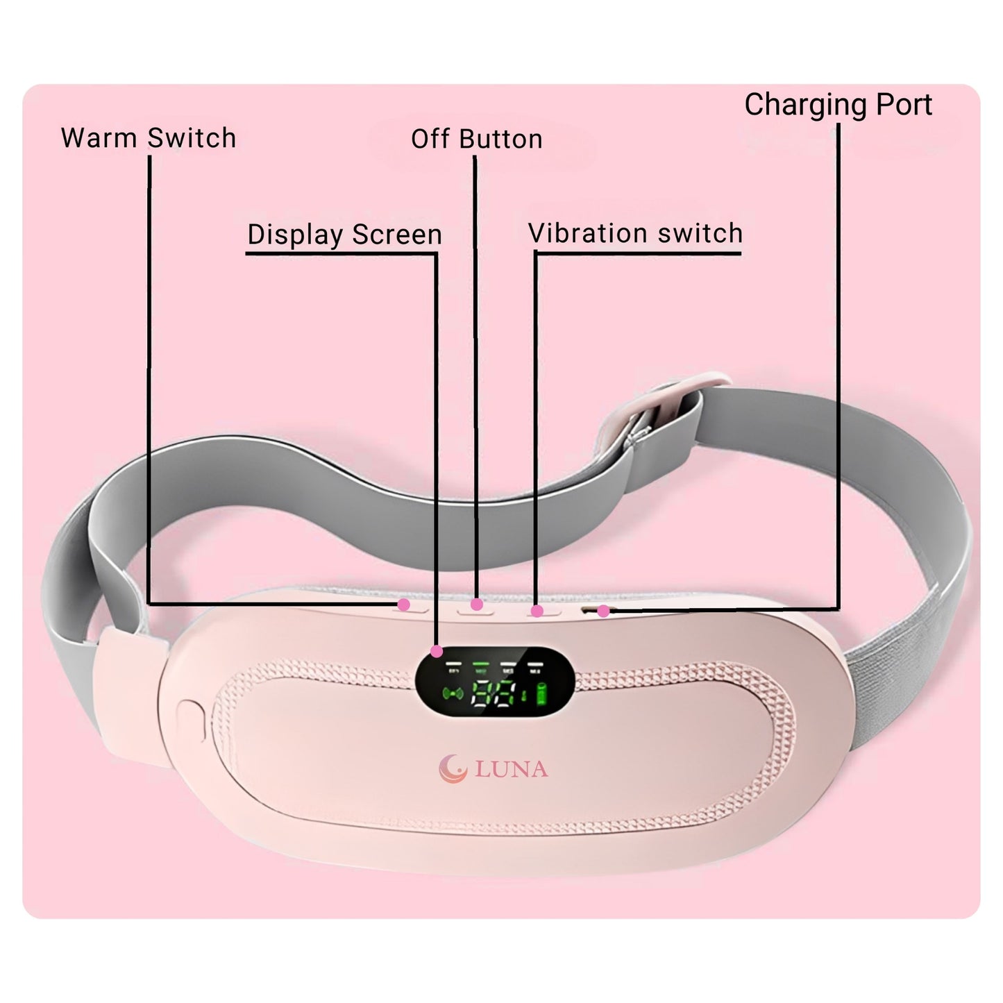 LUNA™ COZYRELIEF – MENSTRUAL & POSTPARTUM BELT